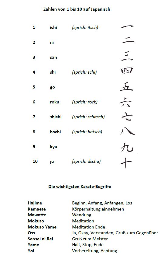 Japanisch